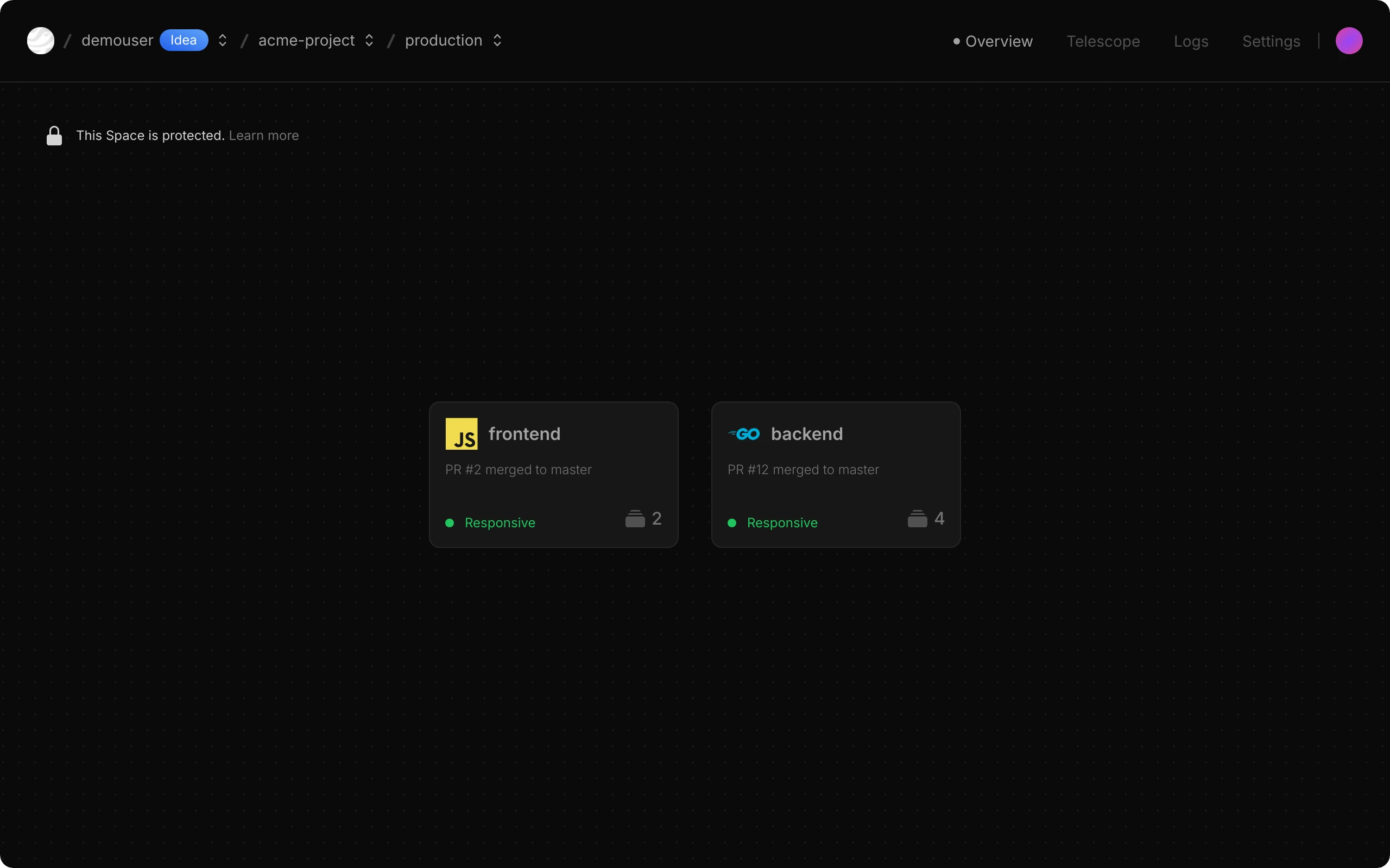 Dashboard screenshot of the space overview grid