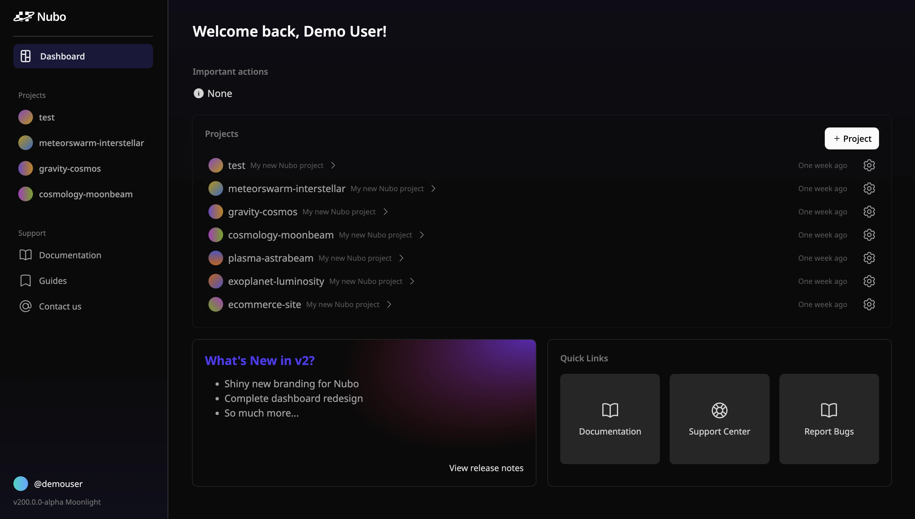 Dashboard screenshot of the space overview grid